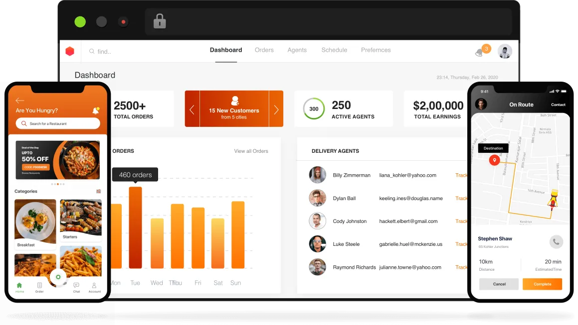 Food Delivery App Dashboard