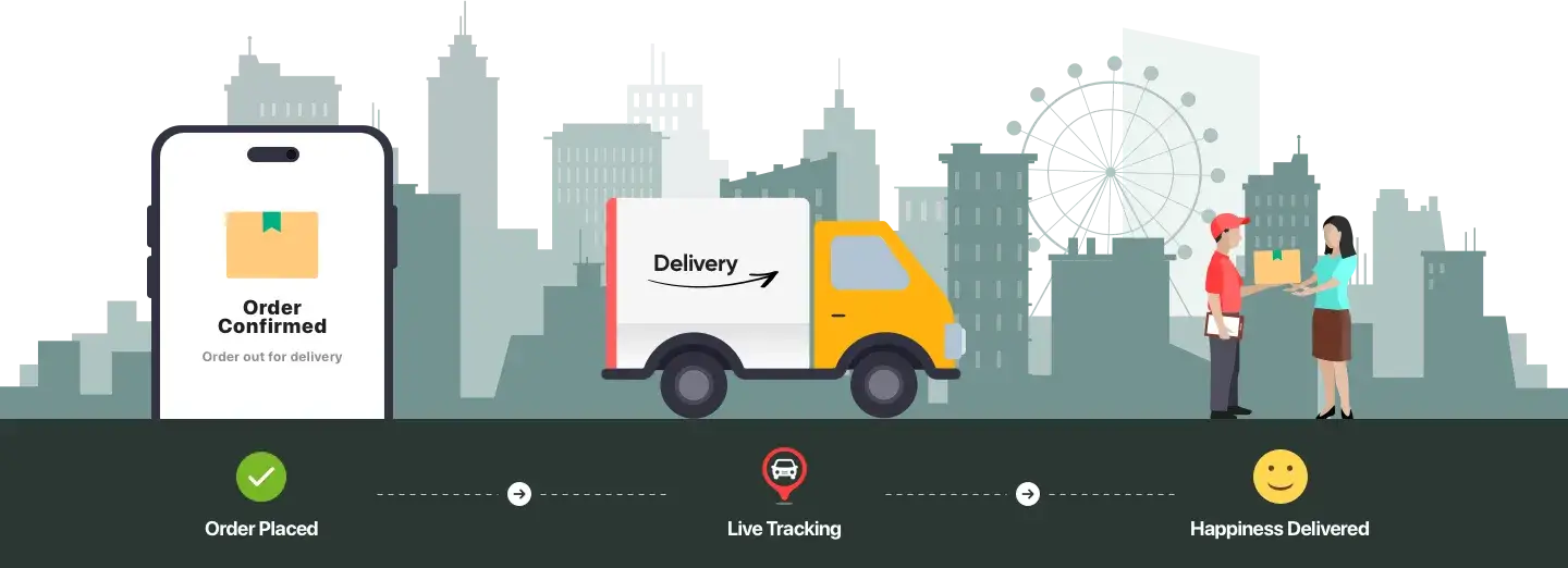 Uber-Like-Real-time-Delivery-Tracking